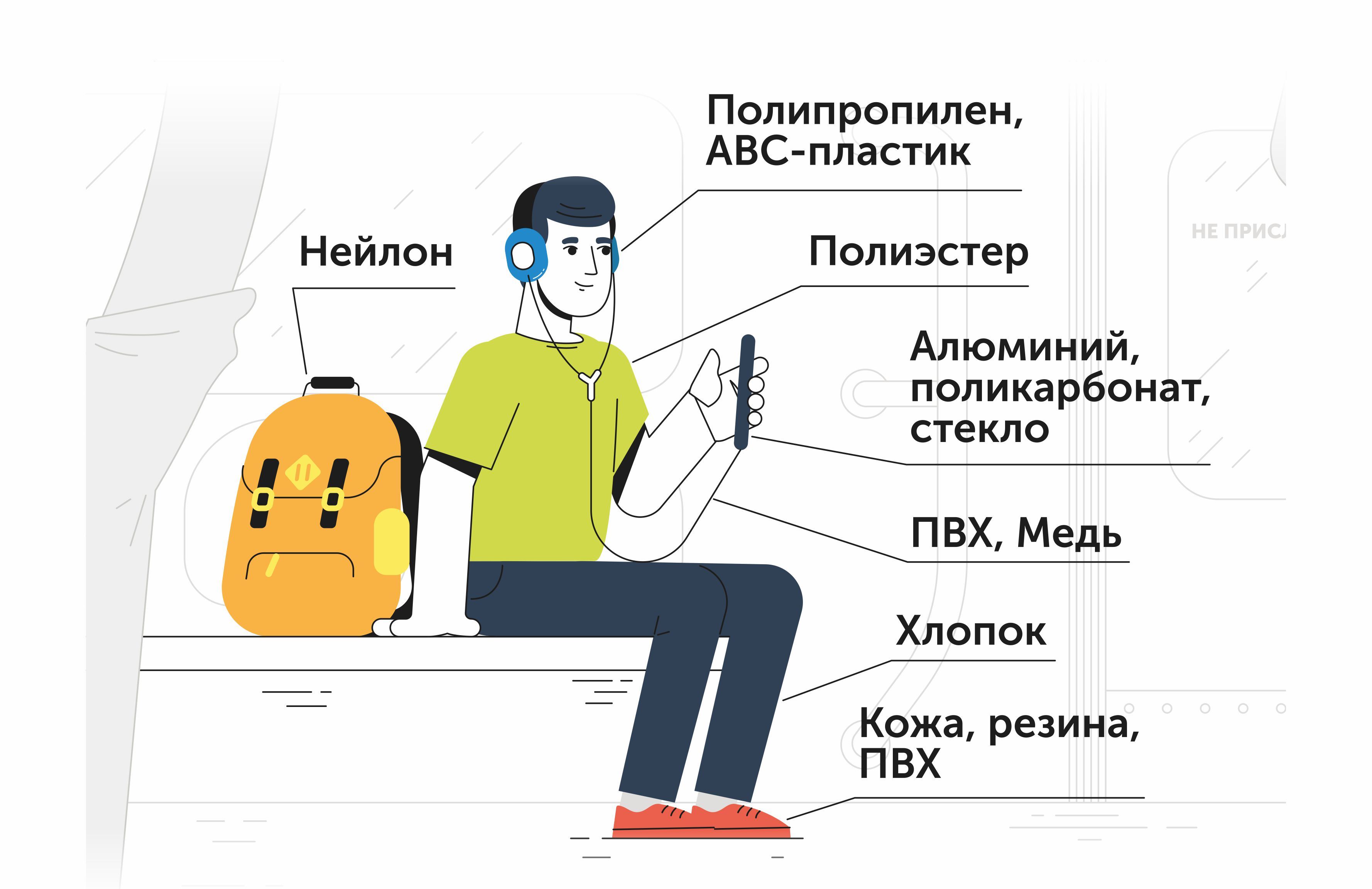 заглавная
