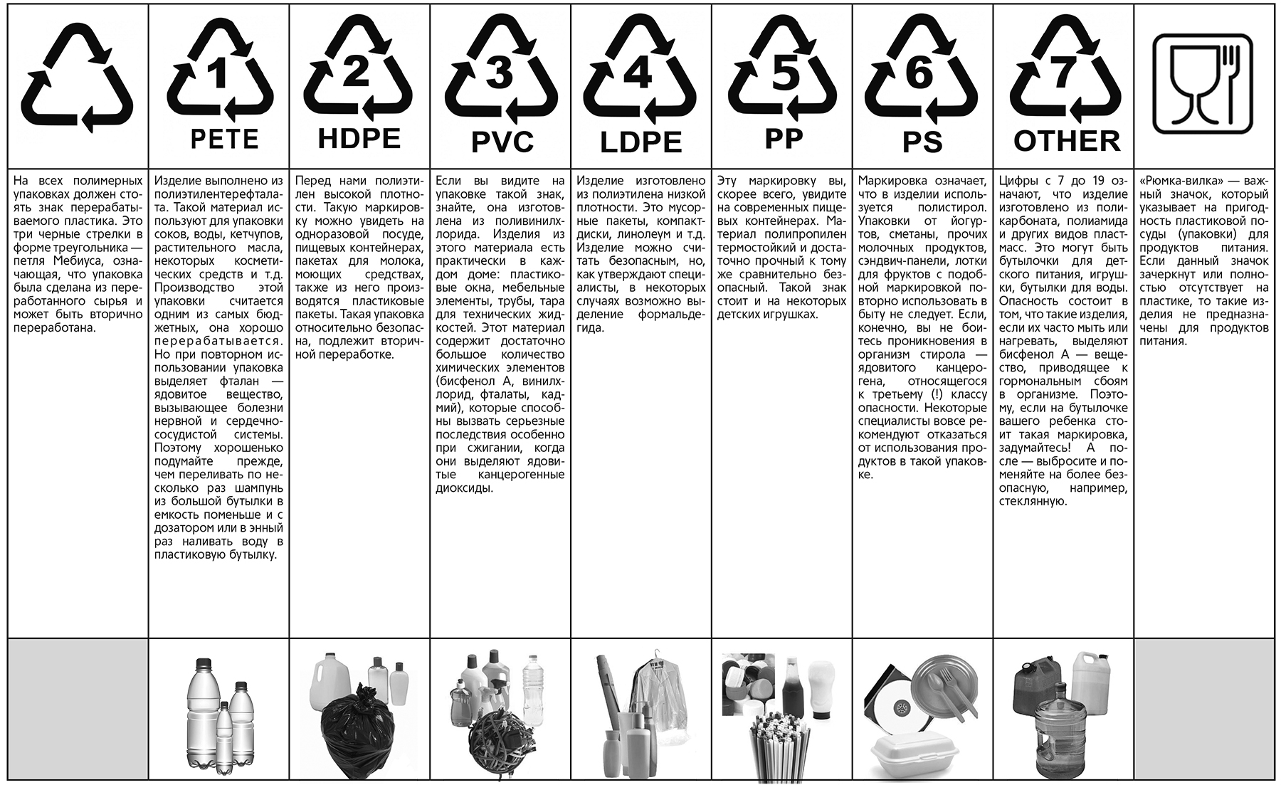 Plastik
