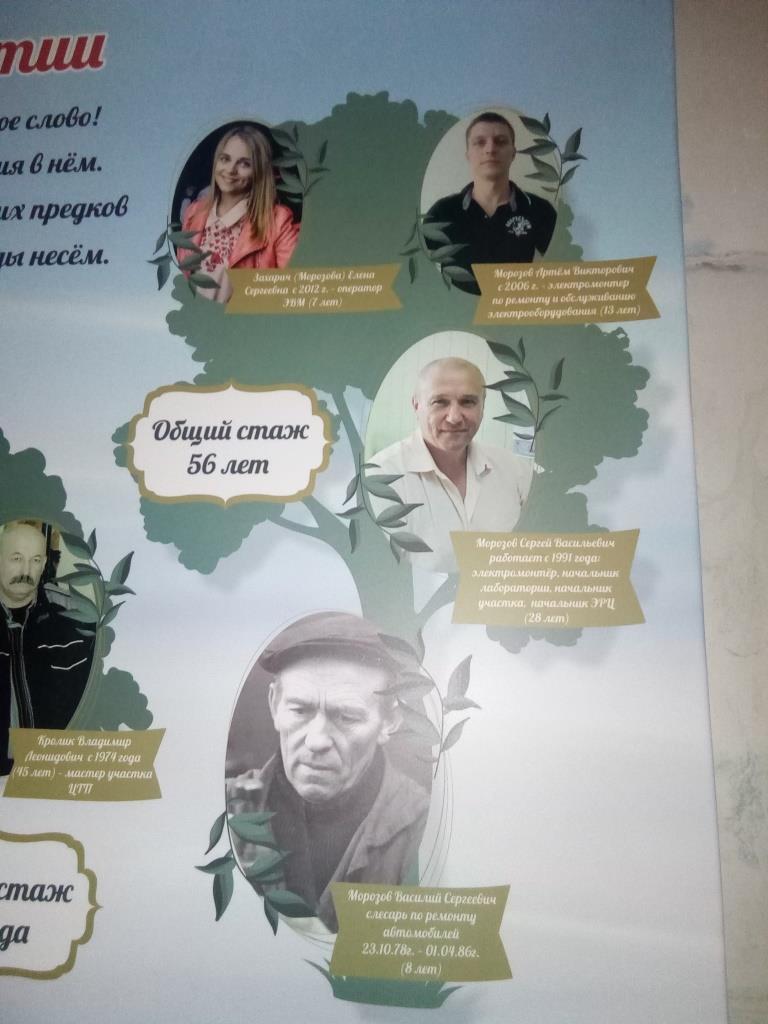 На КЖУП Уником два года назад сделали отдельный стенд посвященный династиям