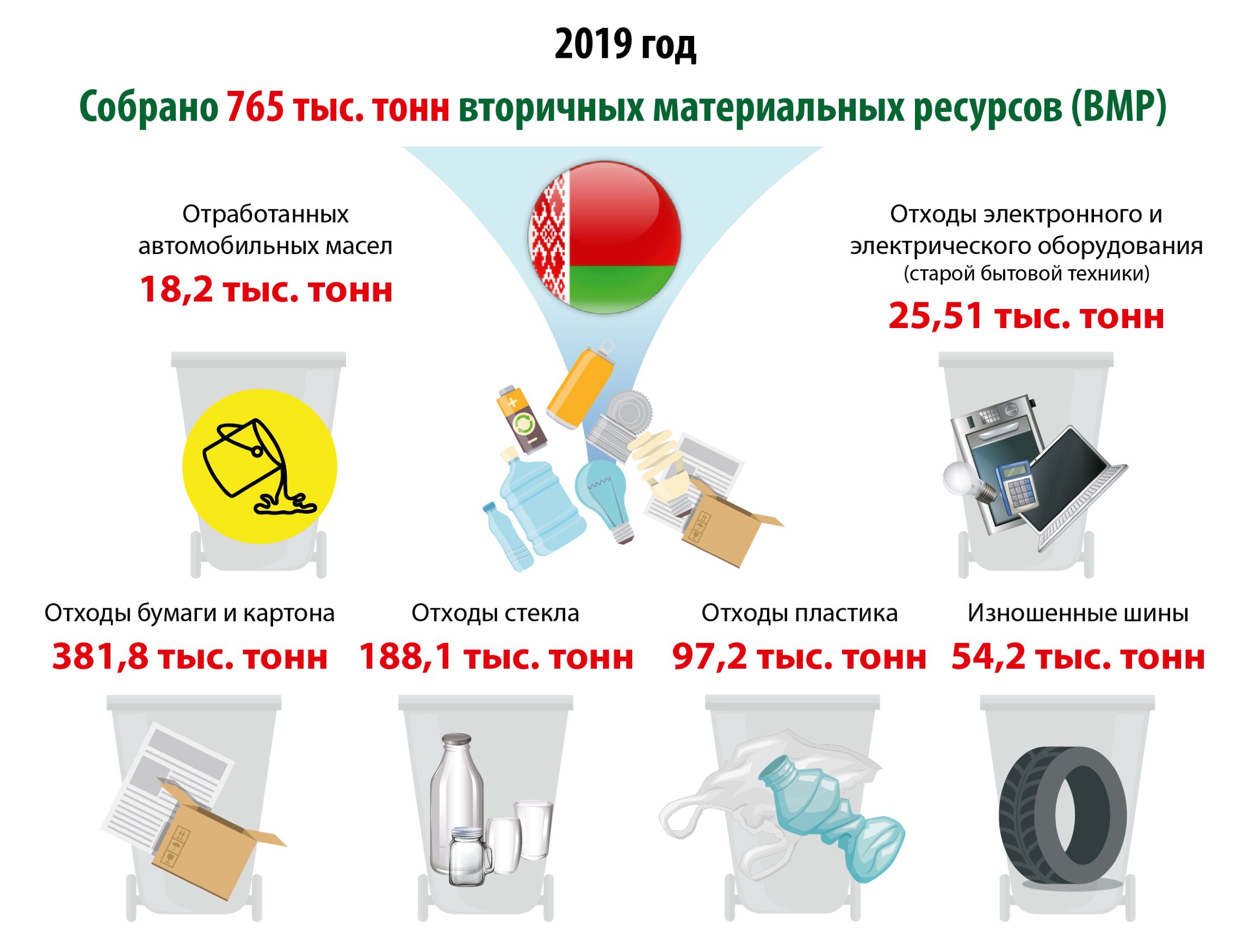 ВМР 2019 01