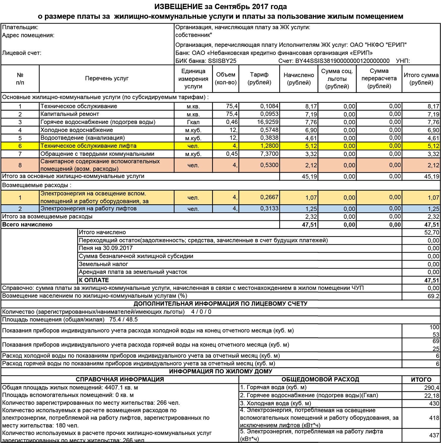 Компенсация расходов коммунальных услуг. Перечень коммунальных услуг. Перечень услуг ЖКХ. ЖКУ перечень услуг. Что входит в коммунальные услуги.