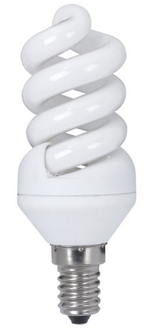 ekonomia elektroenergii